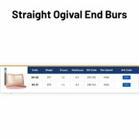 Avue True Diamond Burs- SO Series- Straight Ogival End Burs