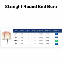 Avue True Diamond Burs- SR Series- Straight Round End Burs