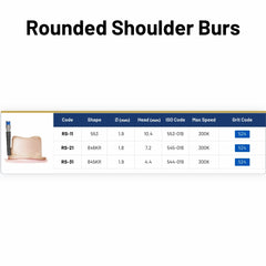 Avue True Diamond Burs- RS Series- Rounded Shoulder Burs