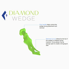 Bioclear Diamond Wedges Refill/Kit - Wedges to be Used Along with Bioclear Matrix system