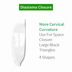 Bioclear Anterior Mini Kit - Modern Matrix System for Esthetic Restorations
