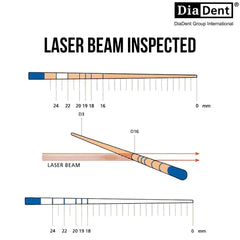 DiaDent - 6% Taper - mm Marked Pro ISO Gutta Percha Points