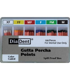 DiaDent - Non Standard Sizes - mm Marked Gutta Percha Points