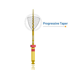 Avue Aurum Progressive Taper- Gold Heat-Treated Rotary Files with Progressive Taper