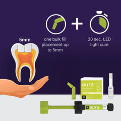 SDI Aura Bulk Fill (4gm Syringe) - Bulk Fill Composite for quick restorations