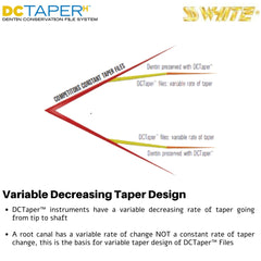 SS White DCTaper™H  - Refill Packs - Dentin Conservation Rotary Files System