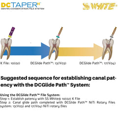 SS White DCTaper™H  - Refill Packs - Dentin Conservation Rotary Files System