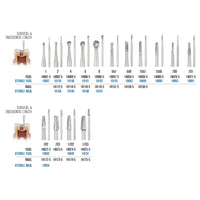 SS White Carbide Burs - Surgical & Endodontic Length - All Shapes