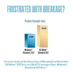 SS White G2 Diamond Burs - SO Series - Straight Shaped