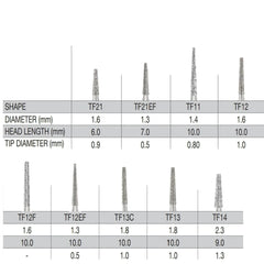 SS White G2 Diamond Burs - TF Series - Taper Flat End Shaped
