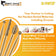 files/SSWhite-Great-White-Z-Series-Features.webp