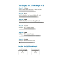 SS White Oral surgery Carbide Burs - Round