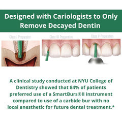 SS WHITE Smartburs II- Polymer Bur for Dentin removal