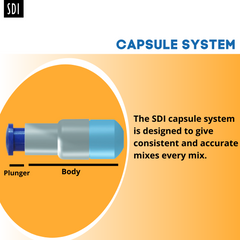 SDI Permite Capsule