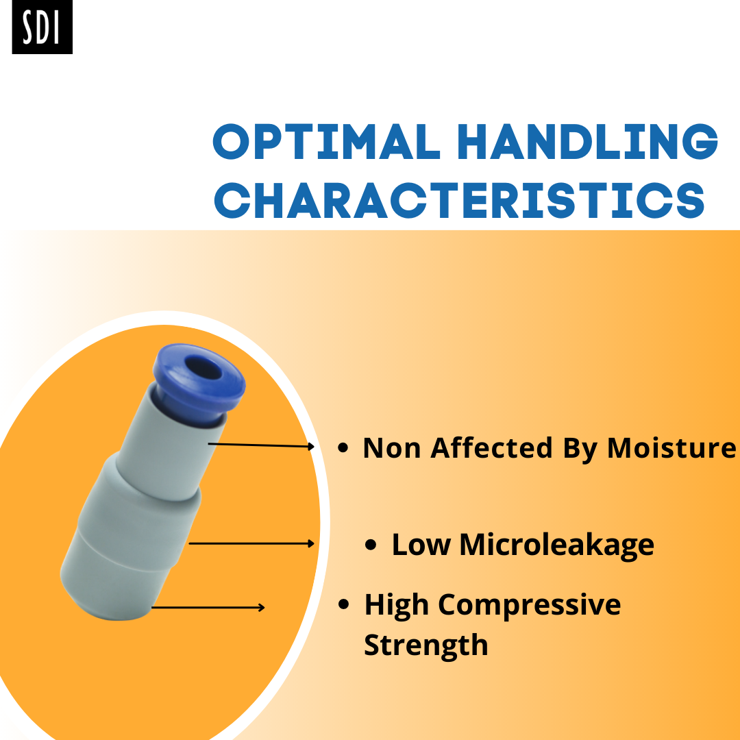 SDI Permite Characterstics