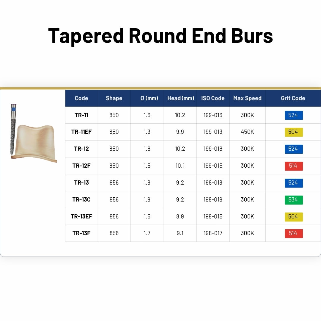 Avue True Diamond Burs- TR Series- Tapered Round End Burs