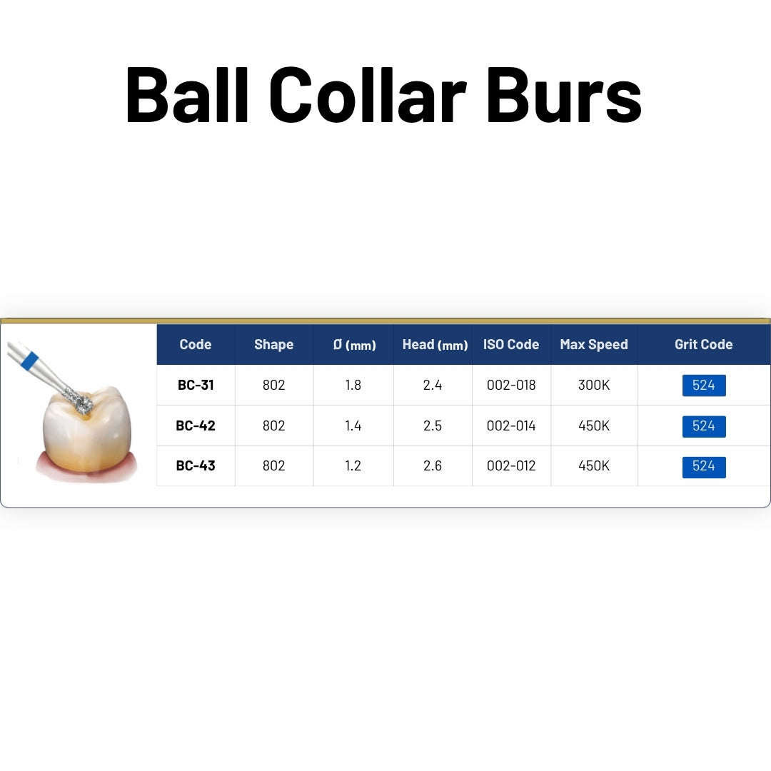 Avue True Diamond Burs- BC Series- Ball Collar Shaped
