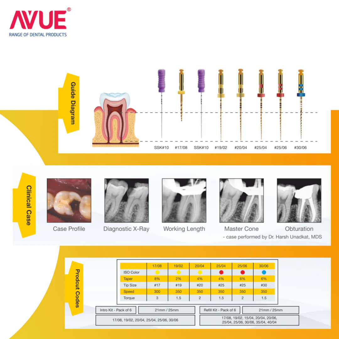 Avue Aurum - Gold Heat Treated Rotary File System - Pack of 6