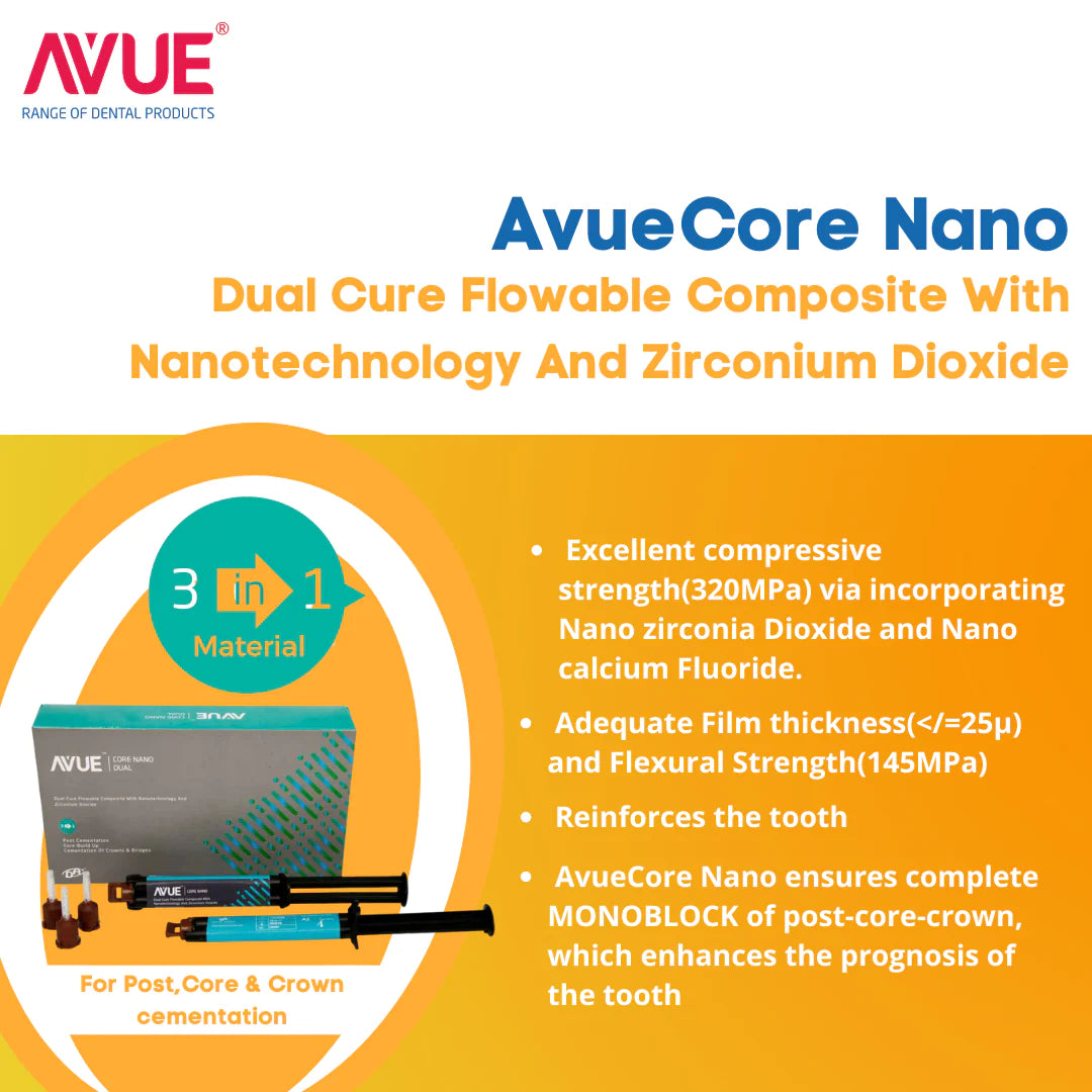 Avue Core Nano - Dual Cure Flowable Core Buildup composite with Nano Zirconium Dioxide