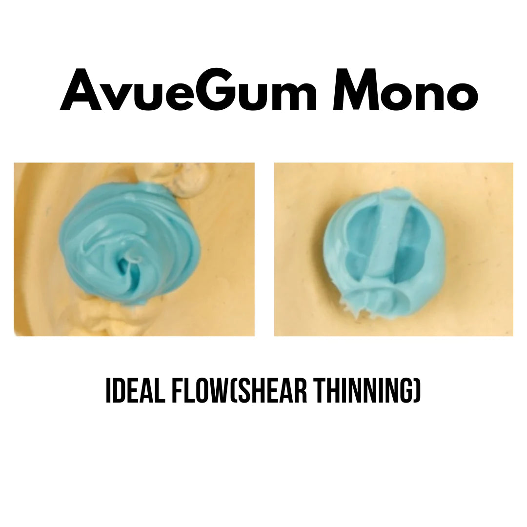Avue Gum Mono - Medium Body A-Silicone Impression Material