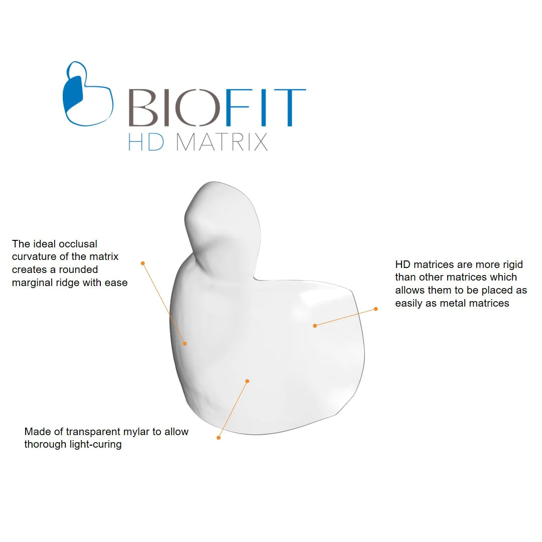 Bioclear Biofit HD Posterior Kit - Matrix System for Posterior Class II Restorations