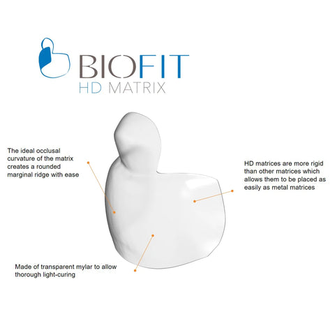 Bioclear Biofit HD Posterior Mini Kit - Matrix System for Posterior Class II Restorations