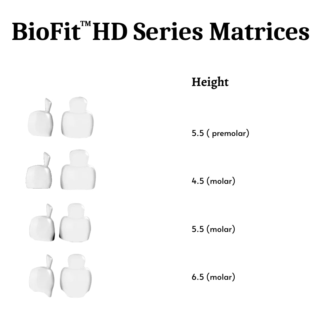 Bioclear Biofit HD Posterior Kit - Matrix System for Posterior Class II Restorations