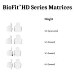 Bioclear Biofit HD Posterior Refill Packs - Matrix System For Posterior Class II Restorations