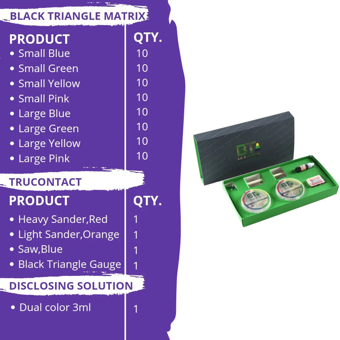 Bioclear Black Triangle kit - Matrix System for Anterior Black Triangles