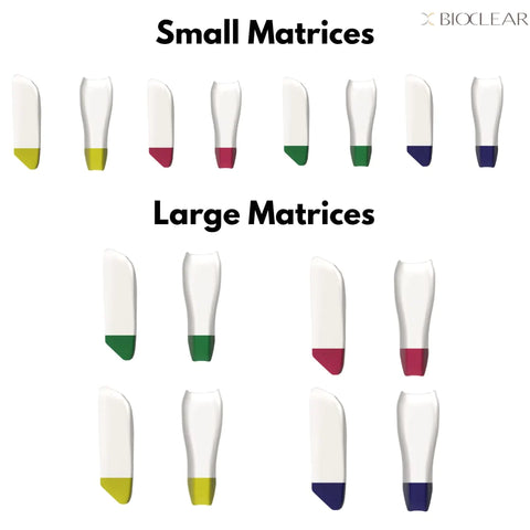 Bioclear Black Triangle Matrices - Refill Packs-Matrices for Anterior Esthetic Restorations