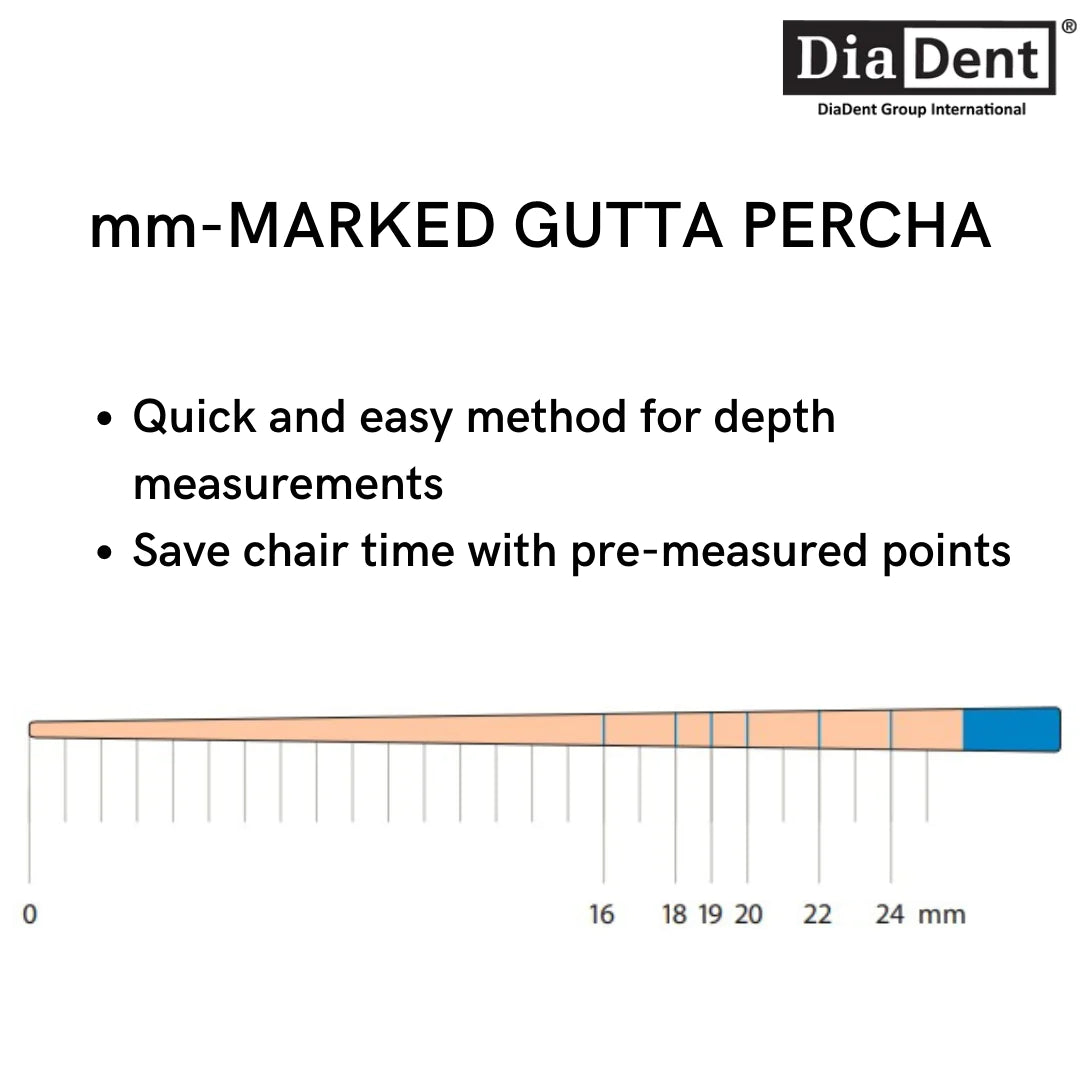 DiaDent - Non Standard Sizes - mm Marked Gutta Percha Points