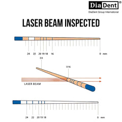 DiaDent - 4% Taper - mm Marked Pro ISO Gutta Percha Points (GP Points)