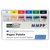 Diadent - ML.029 PaperPoints - 2% Taper