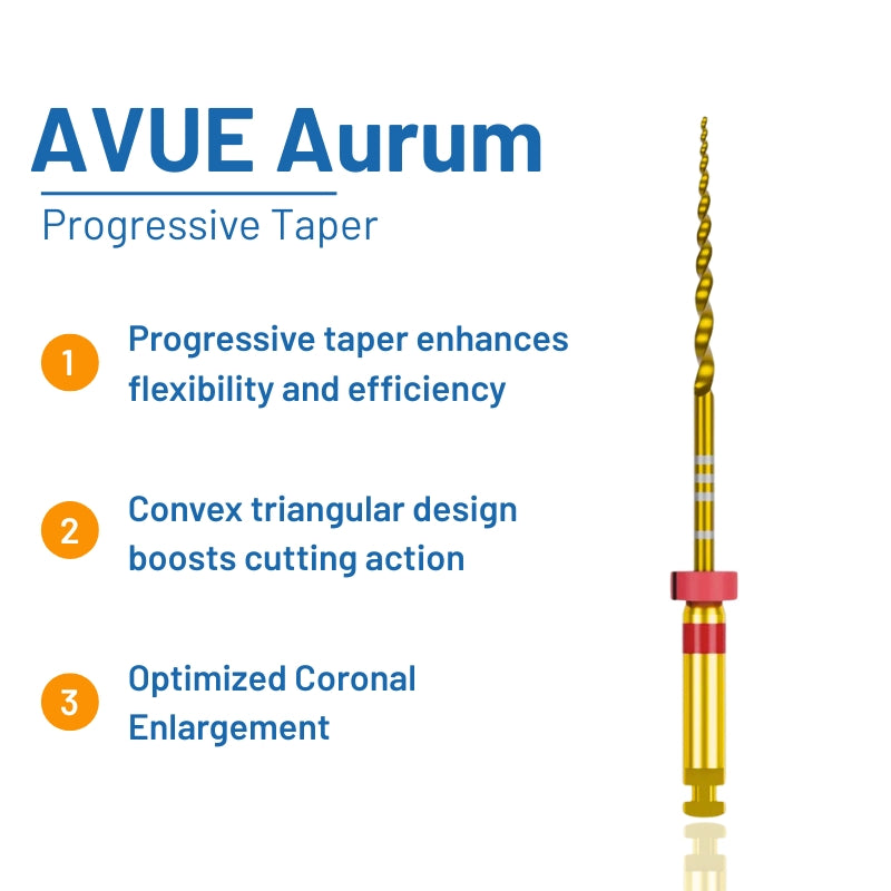 Avue Aurum Progressive Taper- Gold Heat-Treated Rotary Files with Progressive Taper
