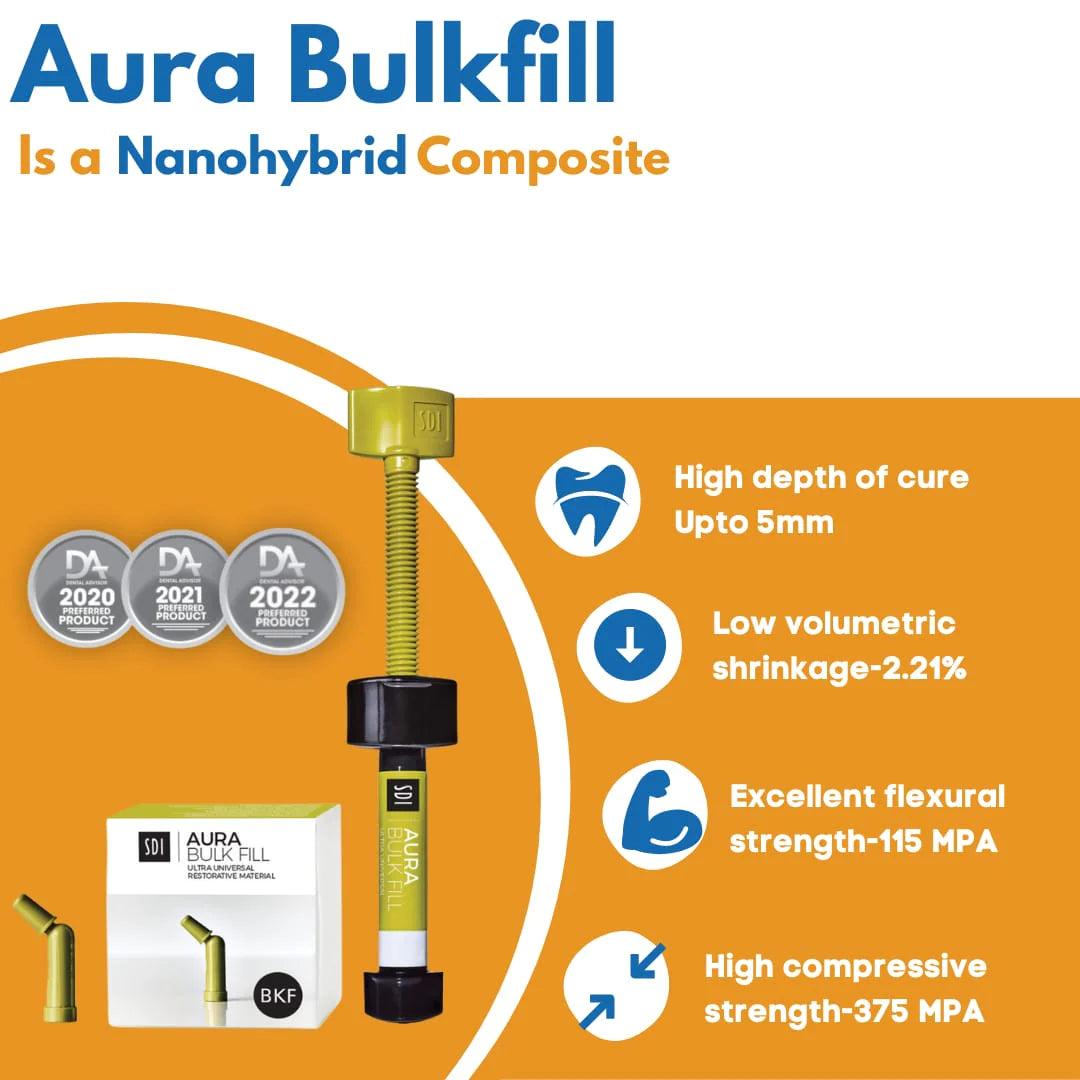 SDI Aura Bulk Fill (4gm Syringe) - Bulk Fill Composite for quick restorations