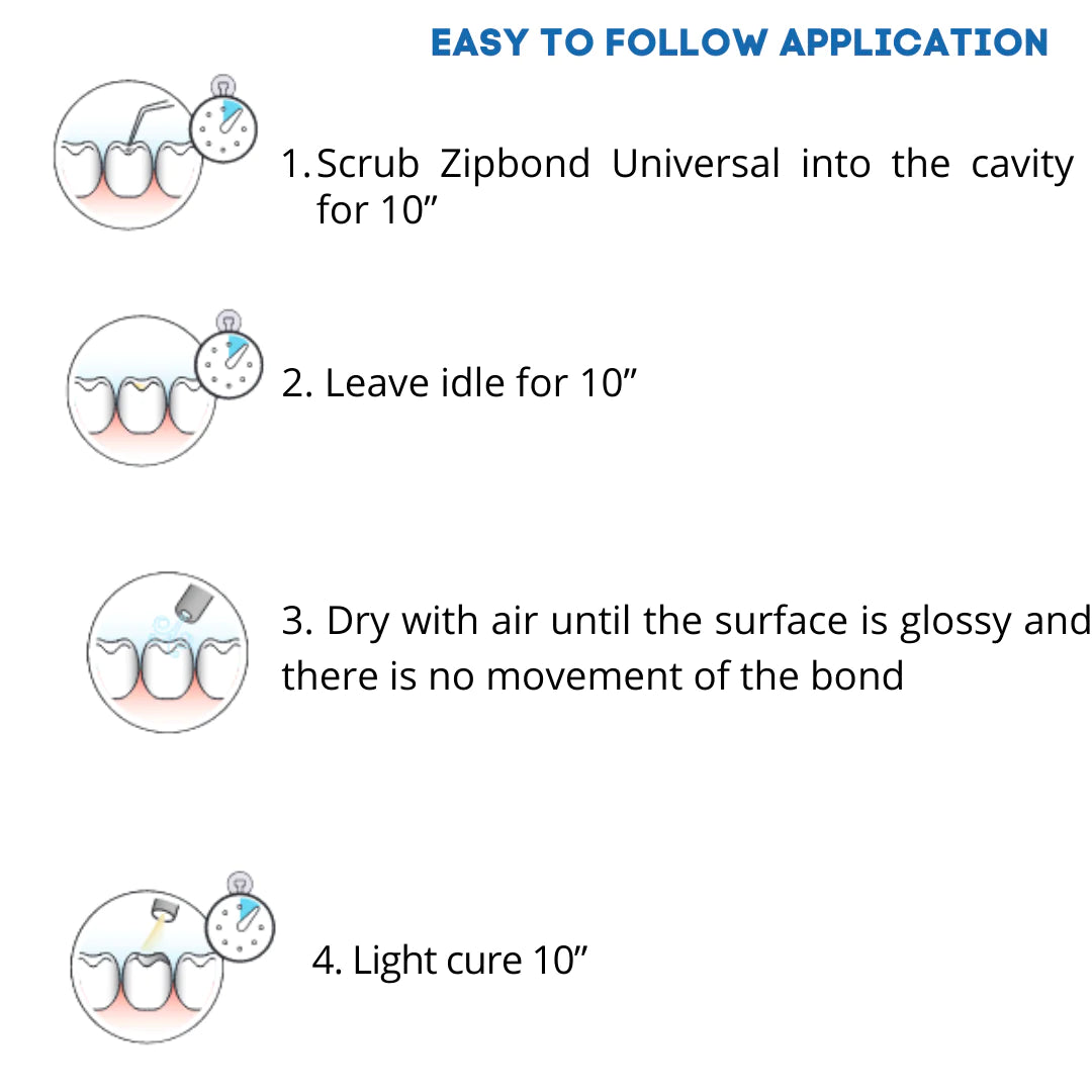 SDI Zip Bond - Universal Adhesive