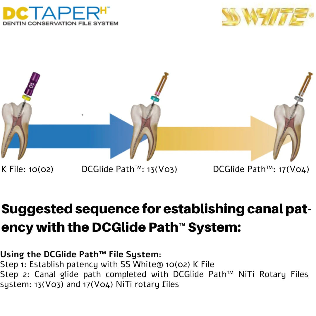 SS White DCTaper™H  - Refill Packs - Dentin Conservation Rotary Files System