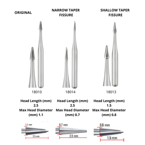 SS White Fissurotomy Burs - Conservative Preparation & Exploration Carbide Burs