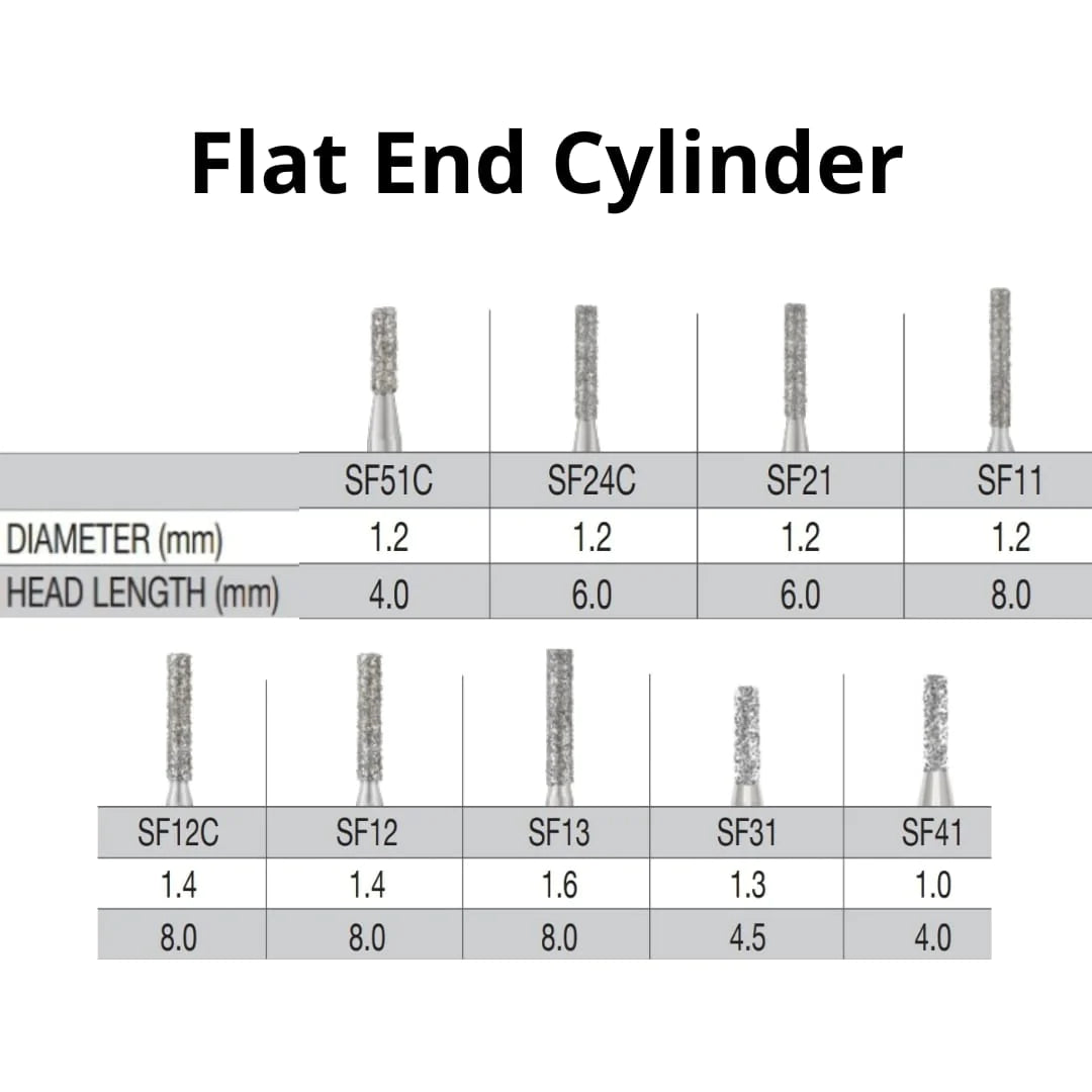 SS White G2 Diamond Burs - SF Series - Straight Flat End Shaped
