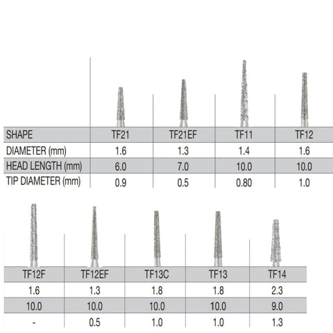 SS White G2 Diamond Burs - TF Series - Taper Flat End Shaped by Dental ...