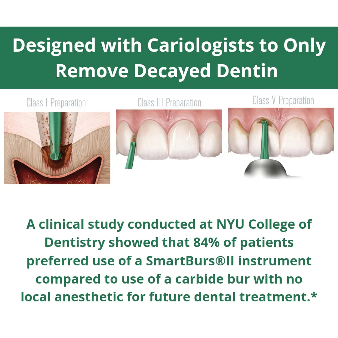 SS WHITE Smartburs II- Polymer Bur for Dentin removal