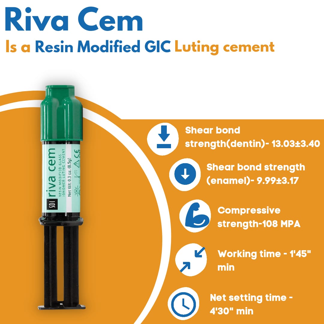 SDI Riva Cem Features